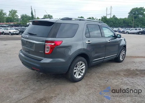 2015 Ford Explorer Xlt z USA, uszkodzony, nr VIN 1FM5K8D8XFGA91370